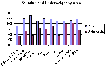 Figure 1.1