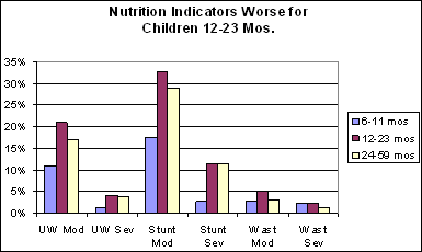 Figure 1.3