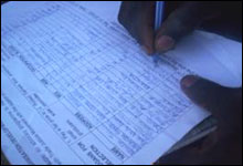 Cotton farmer signing the petition